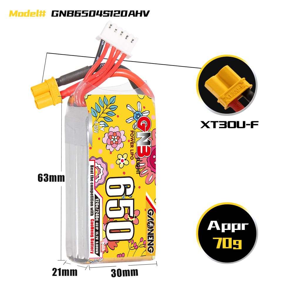 GNB 4S 650mAh 100C